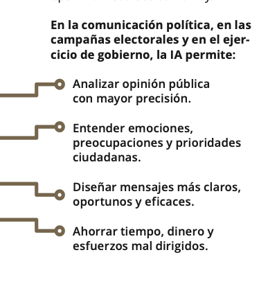 Comunicación Poítica