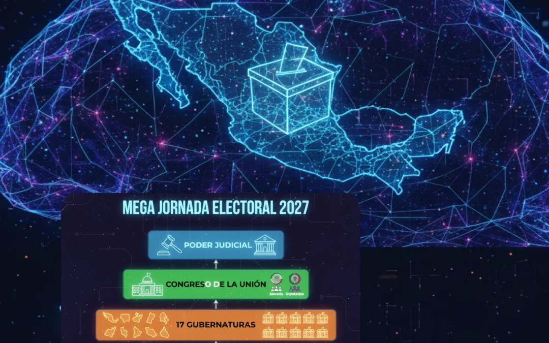 PROSPECTIVA DE LA ARQUITECTURA: de la Singularidad de Coahuila en 2026 a la Integralidad Nacional de 2027