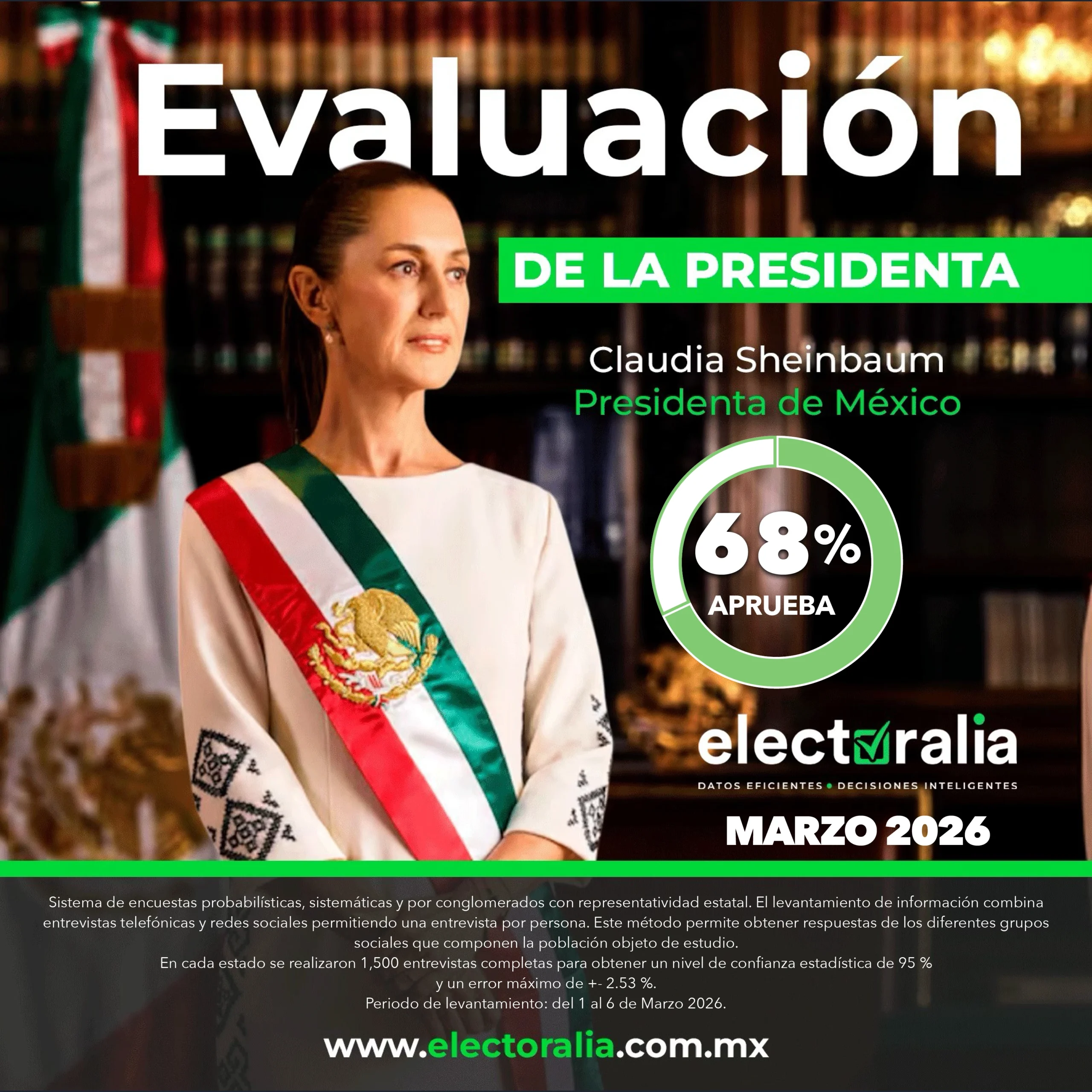 Portada Electoralia mayo