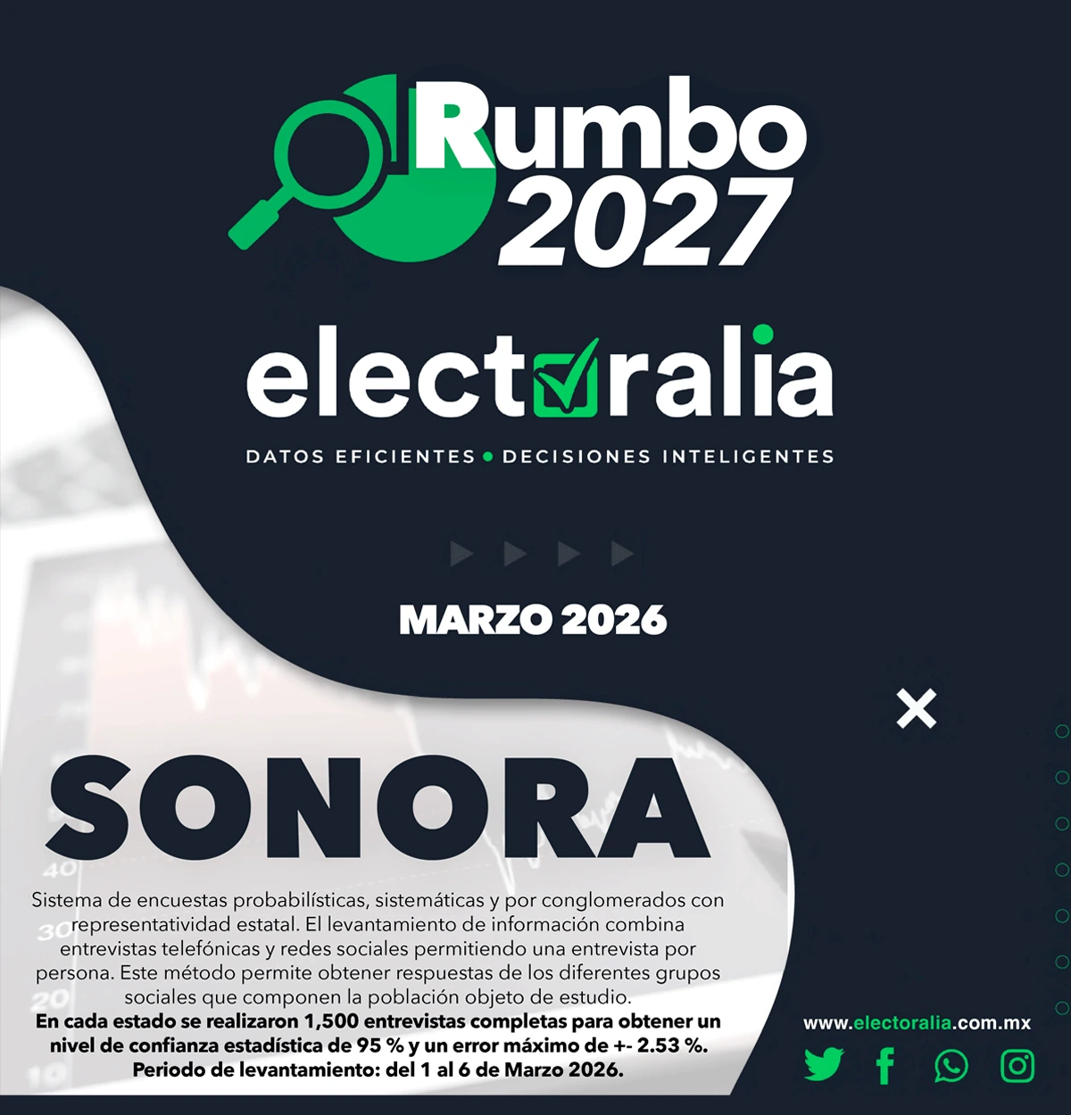 RankingdeGobernadores