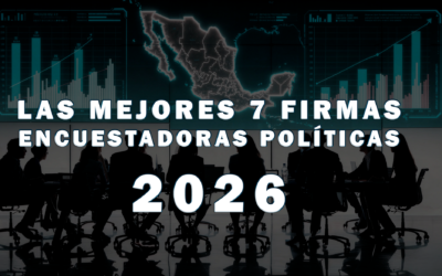 Las 7 firmas encuestadoras que están definiendo el mapa político en México este 2026