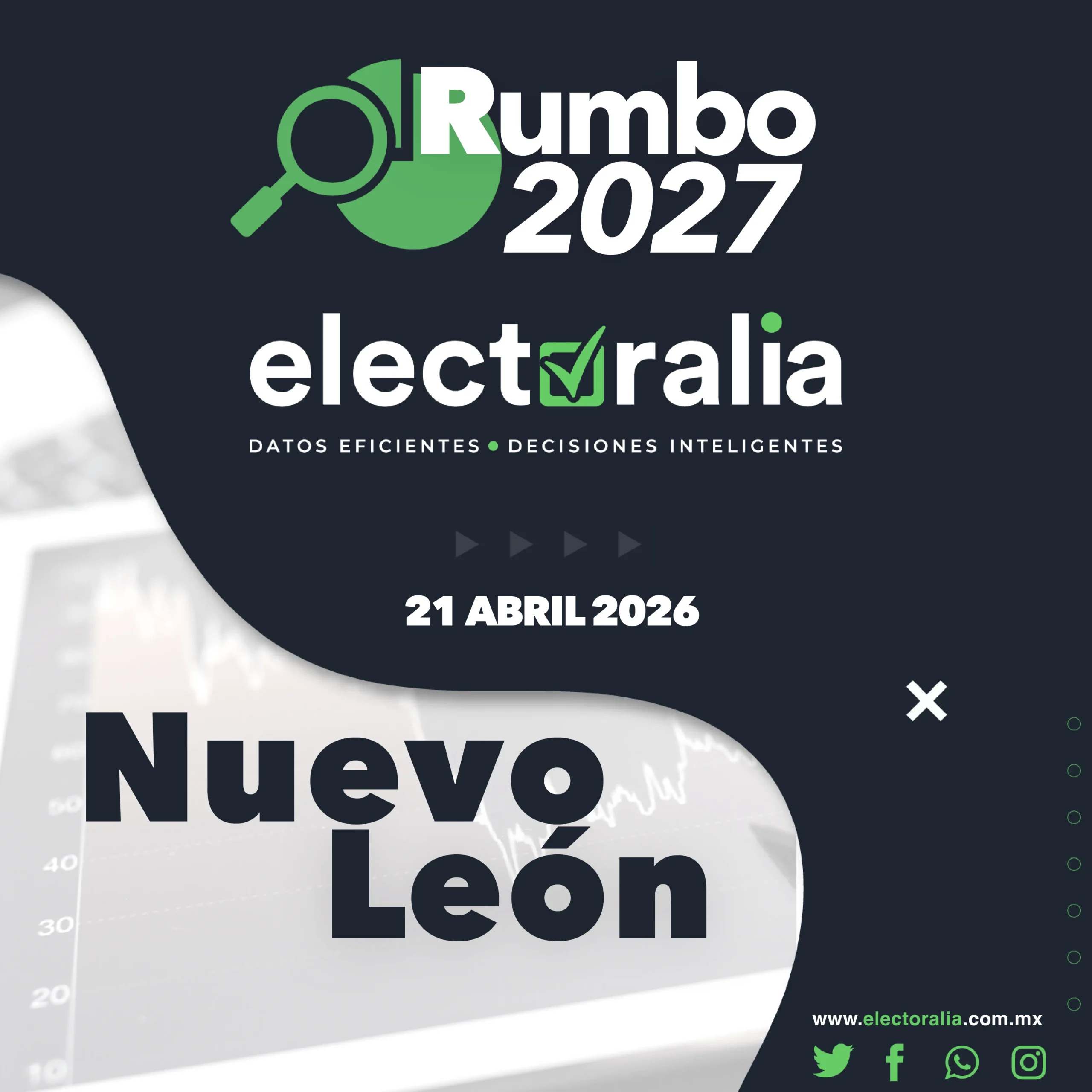 Encuesta de Opinión al Voto en Zacatecas