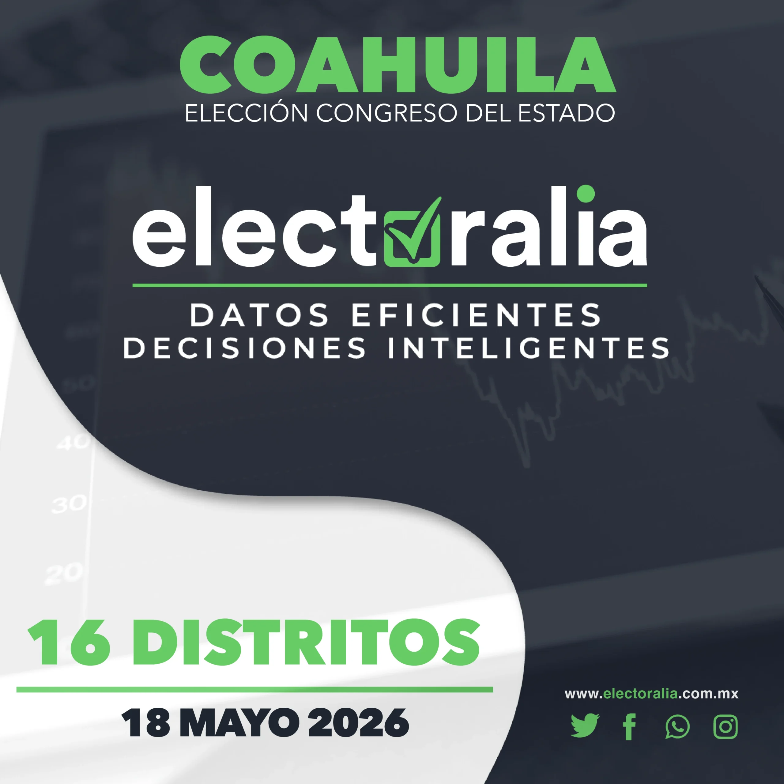 Encuesta de Opinión al Voto en Zacatecas