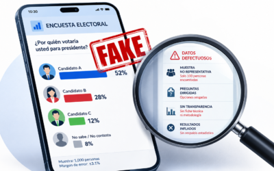 ¿Cómo saber si una encuesta política es falsa o está “cuchareada”?