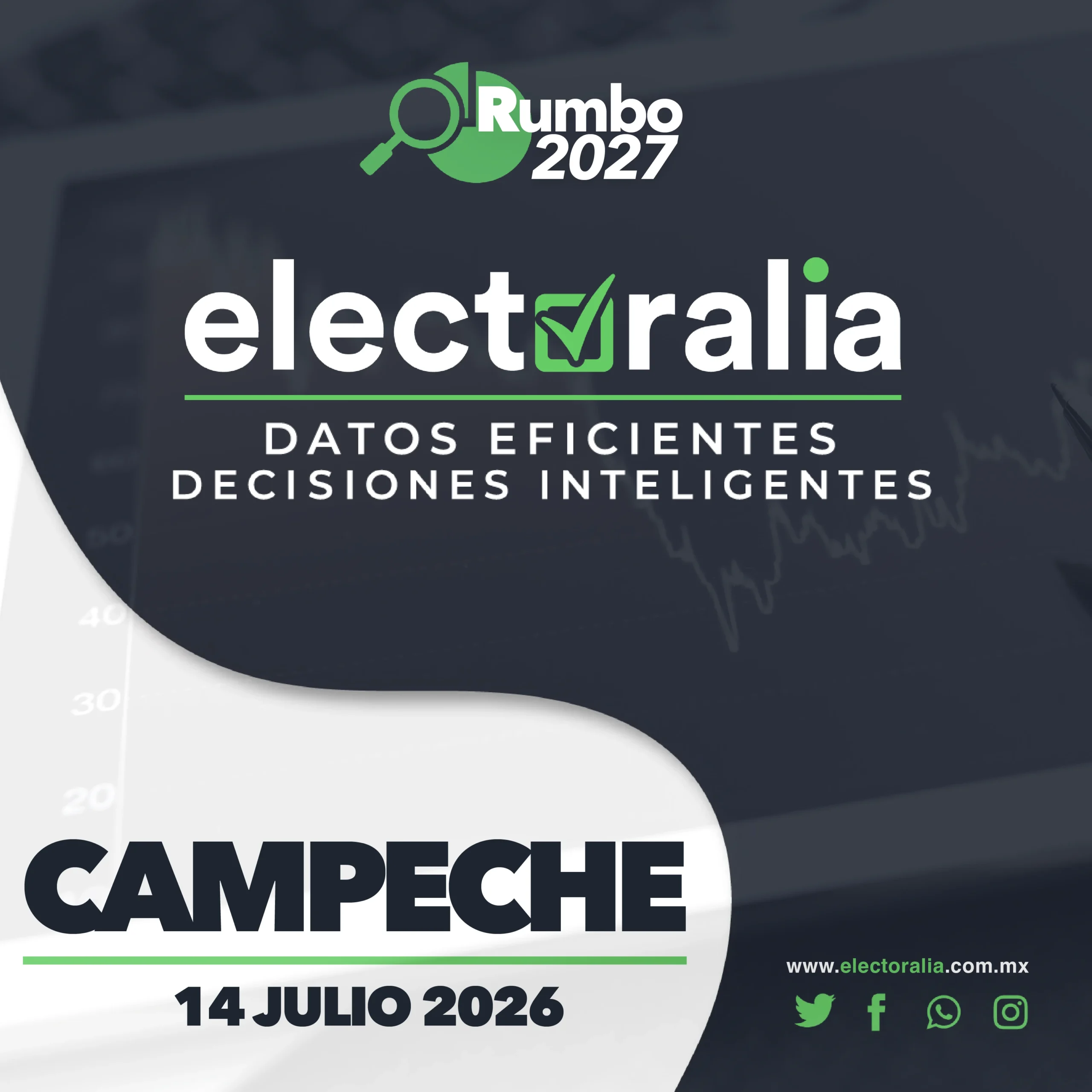 Encuesta de Opinión al Voto en Zacatecas