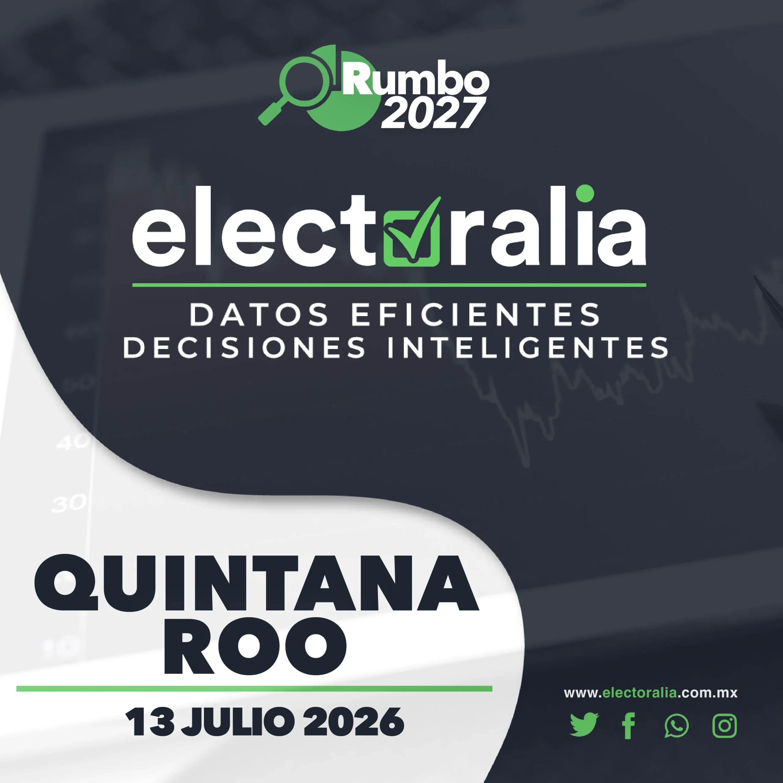 Encuesta de Opinión al Voto en Zacatecas