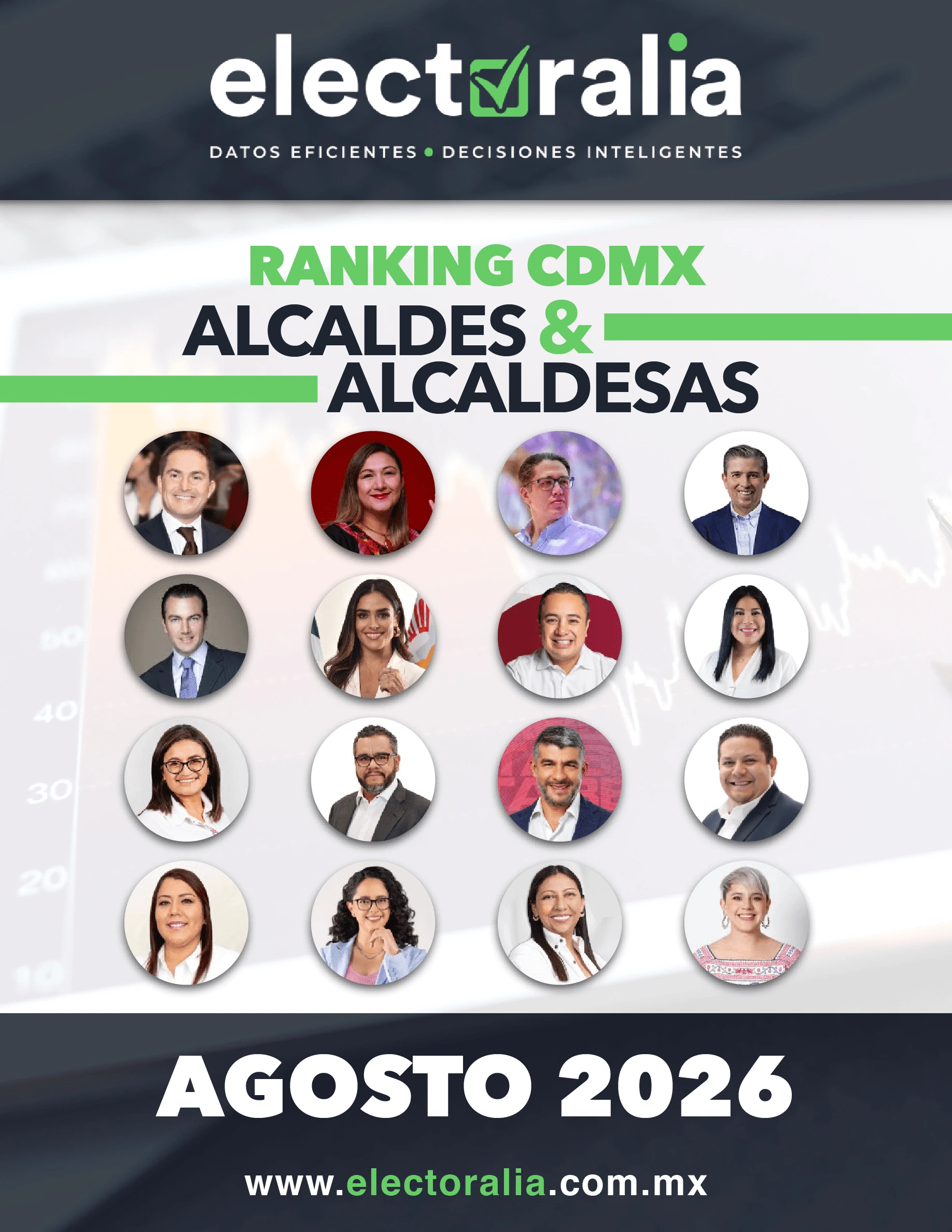 Encuesta de Opinión al Voto en Zacatecas
