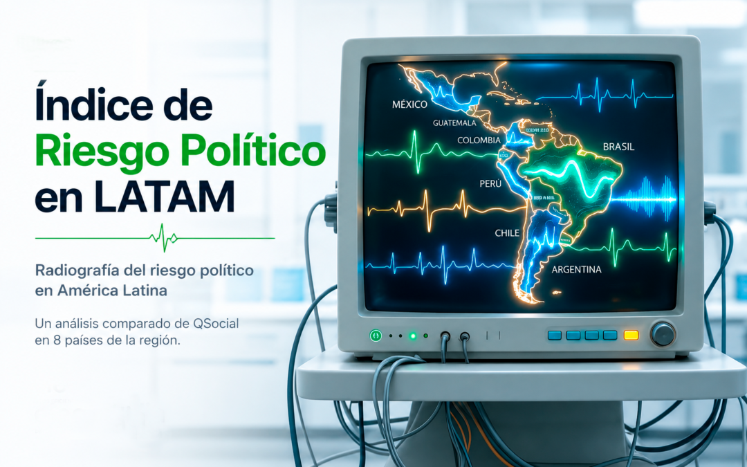 Radiografía del riesgo político en América Latina