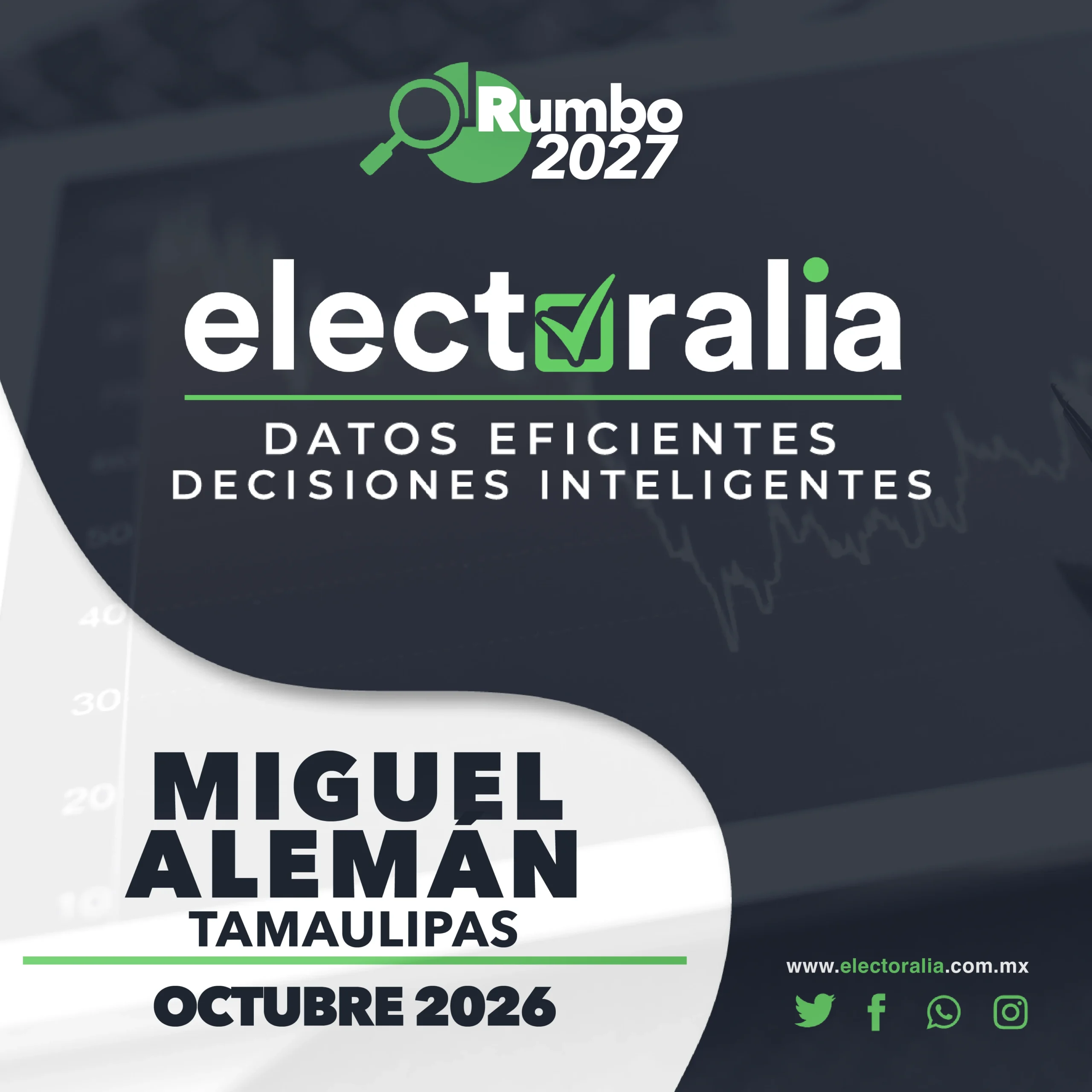 Encuesta de Opinión al Voto en Zacatecas