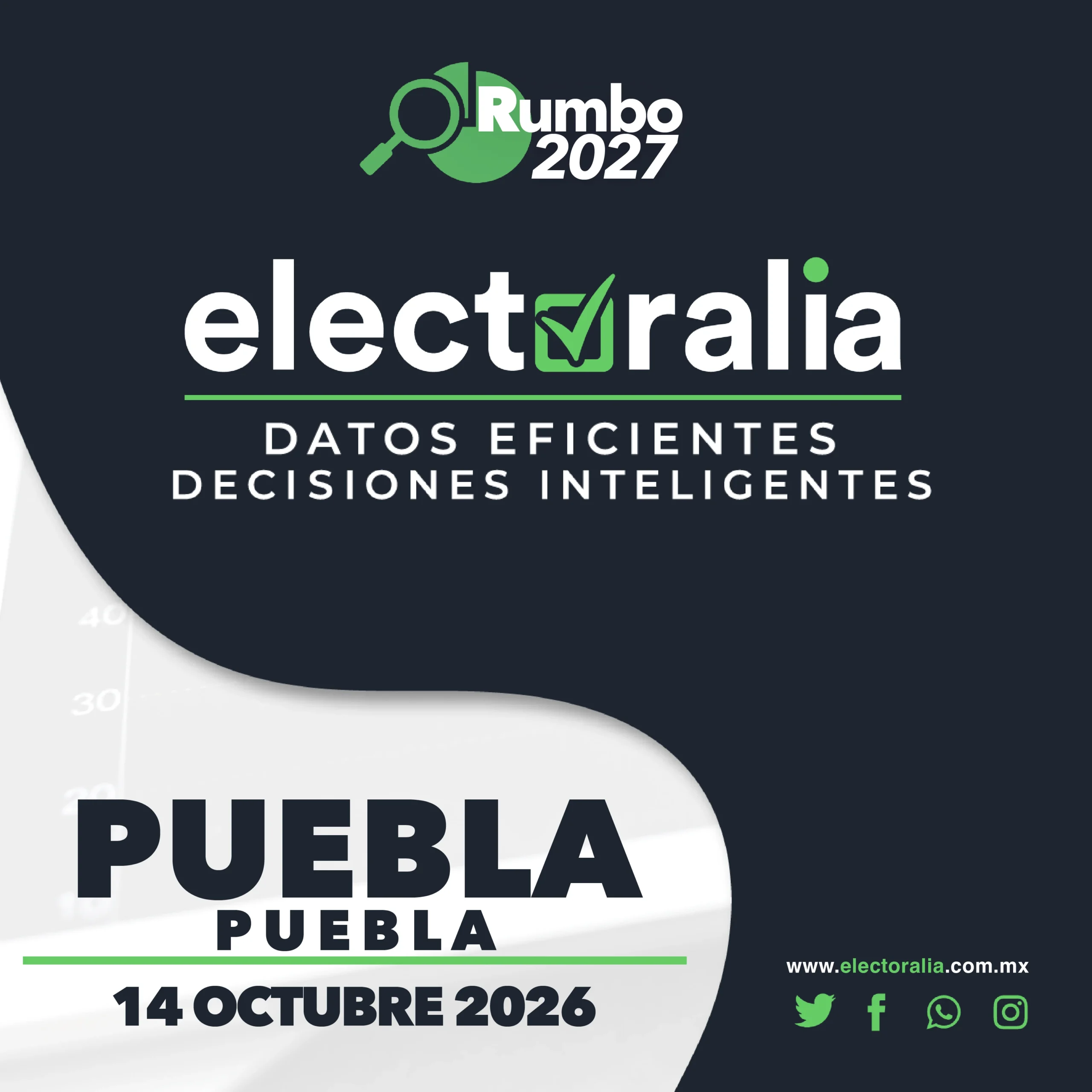 Encuesta de Opinión al Voto en Zacatecas